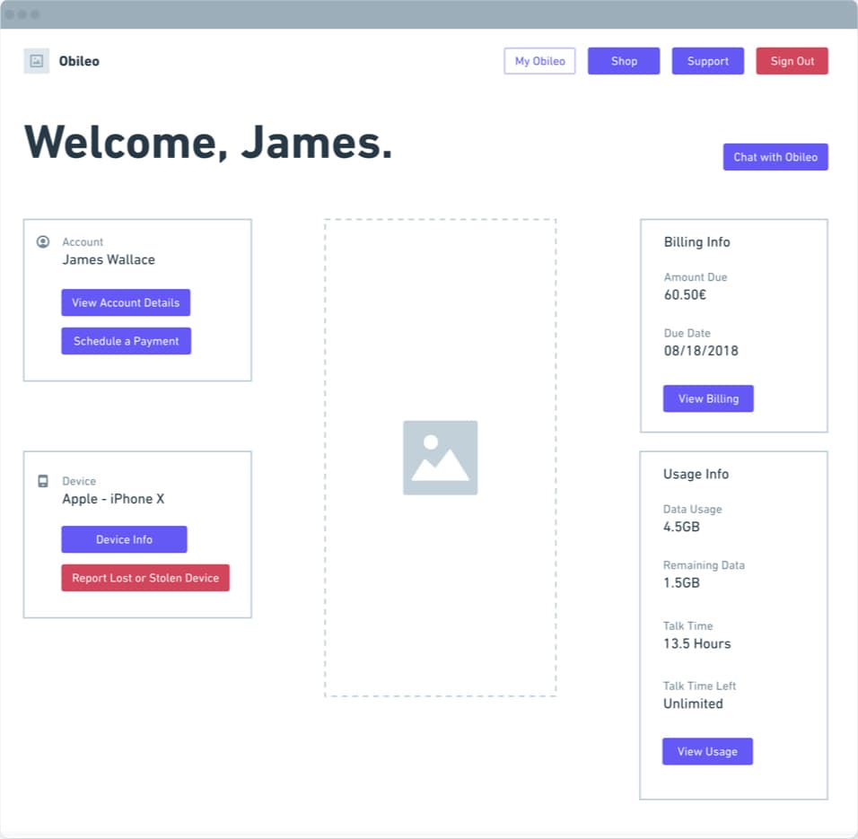 Wireframe 1 for Mobile Service Provider Web App