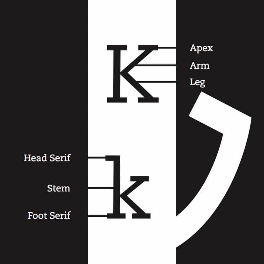 Branding - Typographic 8